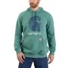 Men's Carhartt Midweight Graphic Sweatshirt -Fashion Clothing Shop mens carhartt midweight graphic sweatshirt 105431 L05 main 19241.1664831910