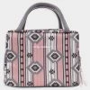 Simply Southern Lunch Tote -Fashion Clothing Shop simply southern lunch tote 0222 lunch aztec 97439.1656684368