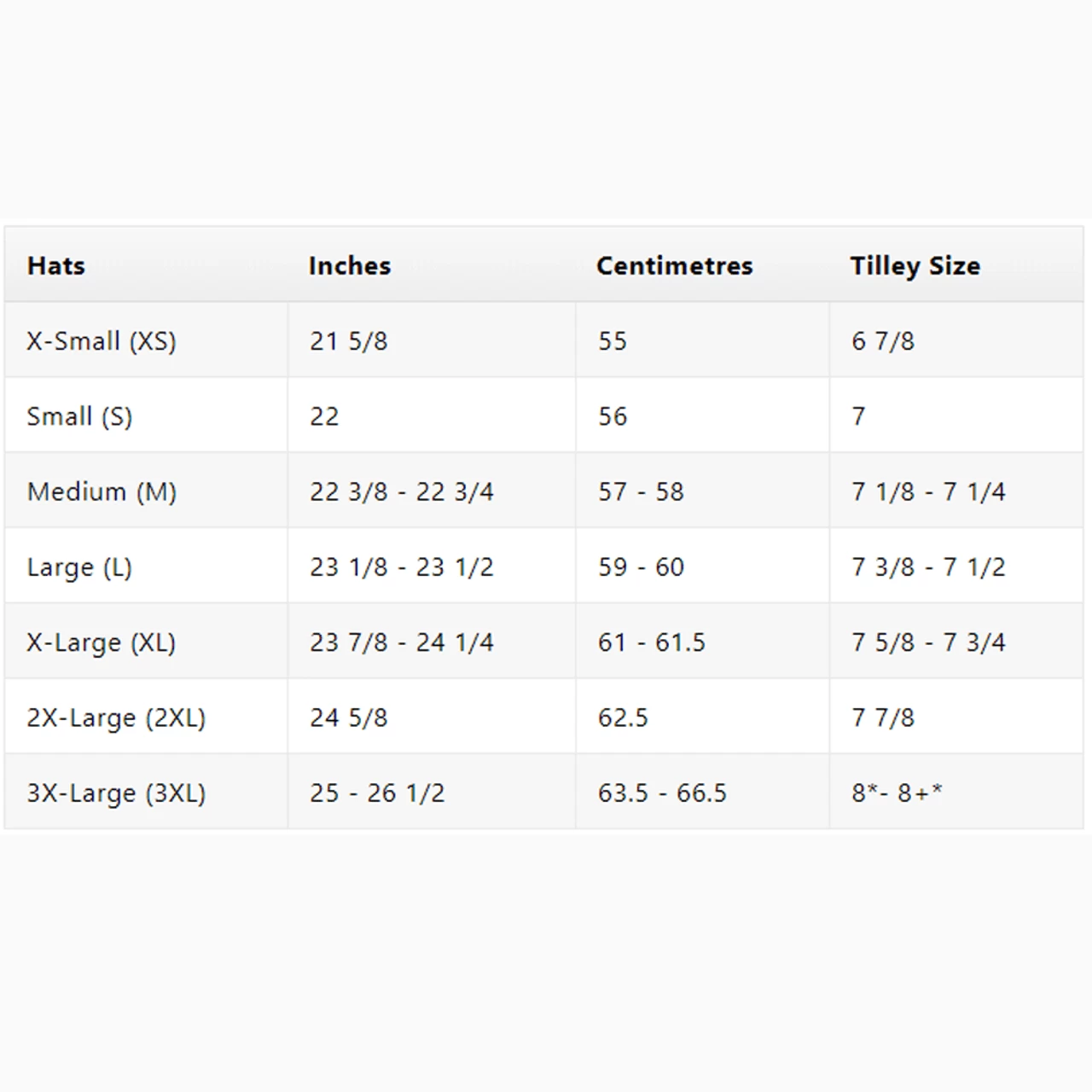 Adult Tilley Hikers Hat 4 Adult Tilley Hikers Hat - Image 2